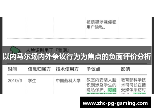 以内马尔场内外争议行为为焦点的负面评价分析
