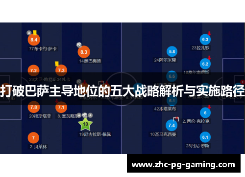 打破巴萨主导地位的五大战略解析与实施路径 打破巴萨主导地位的五大战略解析与实施路径