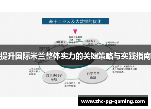 提升国际米兰整体实力的关键策略与实践指南 提升国际米兰整体实力的关键策略与实践指南