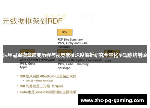 法甲冠军徽章演变历程与视觉象征深度解析研究全景化呈现脉络剖读