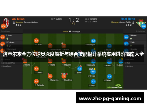 洛塞尔索全方位球员深度解析与综合技能提升系统实用进阶指南大全