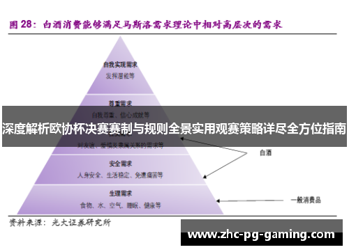 深度解析欧协杯决赛赛制与规则全景实用观赛策略详尽全方位指南