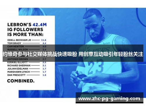 约维奇参与社交媒体挑战快速吸粉 用创意互动吸引年轻粉丝关注