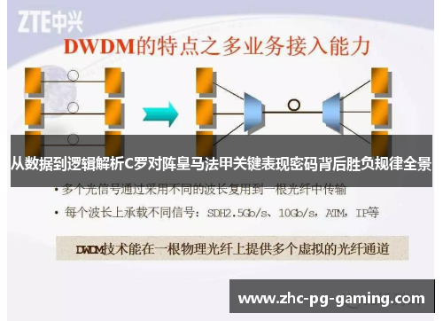 从数据到逻辑解析C罗对阵皇马法甲关键表现密码背后胜负规律全景 从数据到逻辑解析C罗对阵皇马法甲关键表现密码背后胜负规律全景