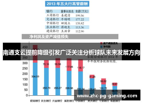 南通支云提前降级引发广泛关注分析球队未来发展方向 南通支云提前降级引发广泛关注分析球队未来发展方向