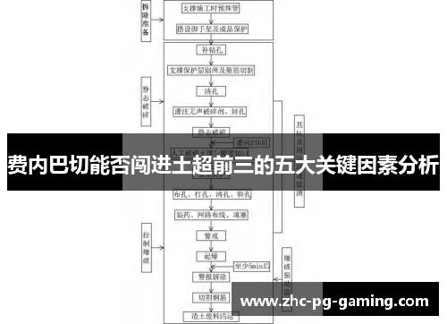 费内巴切能否闯进土超前三的五大关键因素分析