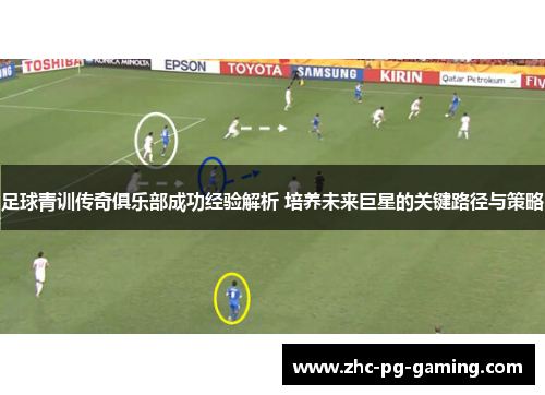 足球青训传奇俱乐部成功经验解析 培养未来巨星的关键路径与策略